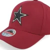 Hot Mitchell & Ness Dallas Cowboys Classic Burgundy Adjustable - Red